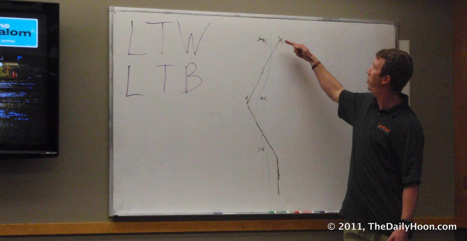 DirtFish classroom instruction